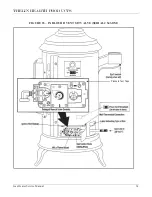 Preview for 34 page of Thelin Echo Direct Vent Service Manual