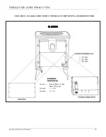 Preview for 39 page of Thelin Echo Direct Vent Service Manual