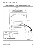 Preview for 50 page of Thelin Echo Direct Vent Service Manual