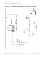 Предварительный просмотр 57 страницы Thelin Echo Direct Vent Service Manual