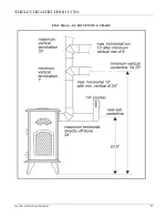 Предварительный просмотр 59 страницы Thelin Echo Direct Vent Service Manual