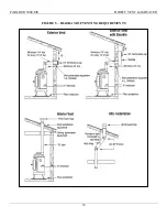 Preview for 18 page of Thelin PARLOUR 3000-MV Installation And Operating Instructions Manual