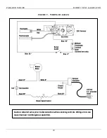 Preview for 29 page of Thelin PARLOUR 3000-MV Installation And Operating Instructions Manual