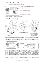 Preview for 2 page of TheMagicTouch HTP123 PRO Operator'S Manual