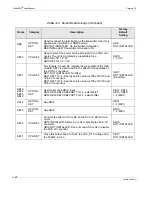 Предварительный просмотр 128 страницы Themis NanoPAK User Manual