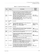 Предварительный просмотр 129 страницы Themis NanoPAK User Manual