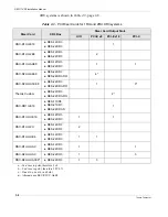 Предварительный просмотр 52 страницы Themis RES-11XR3 Installation Manual