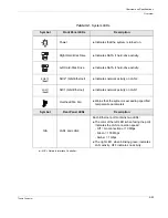 Предварительный просмотр 39 страницы Themis RES-12DCX Installation Manual