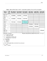 Предварительный просмотр 23 страницы Themis RES-12XR3-S Installation Manual