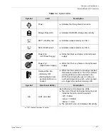 Предварительный просмотр 33 страницы Themis RES-12XR3-S Installation Manual