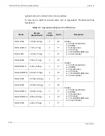 Предварительный просмотр 42 страницы Themis RES-12XR3-S Installation Manual