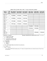 Предварительный просмотр 23 страницы Themis RES-12XR3 Installation Manual