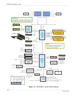 Предварительный просмотр 30 страницы Themis RES-22DCX Installation Manual