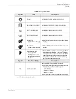 Предварительный просмотр 39 страницы Themis RES-22DCX Installation Manual