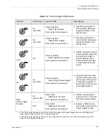 Предварительный просмотр 37 страницы Themis RES-22XR3 Installation Manual