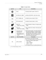 Preview for 40 page of Themis RES-32DCX Installation Manual