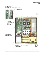 Preview for 15 page of Themis RES-32XEL Installation Manual