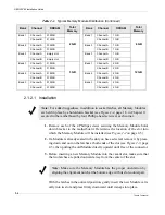 Предварительный просмотр 28 страницы Themis RES-32XEL Installation Manual