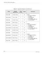 Предварительный просмотр 46 страницы Themis RES - 32XR3 Installation Manual