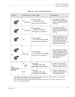 Предварительный просмотр 41 страницы Themis RES-XR4-1U Installation Manual