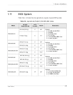 Предварительный просмотр 65 страницы Themis RES-XR4-1U Installation Manual