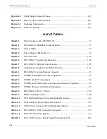 Preview for 24 page of Themis RES-XR4-3U Installation Manual