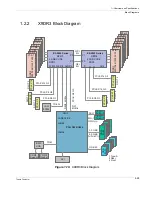 Preview for 45 page of Themis RES-XR4-3U Installation Manual