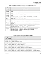 Preview for 67 page of Themis RES-XR4-3U Installation Manual