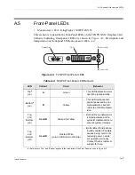 Preview for 35 page of Themis T2GPX XMC Installation Manual