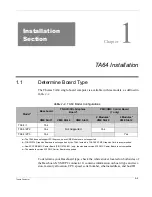 Предварительный просмотр 25 страницы Themis TA64 Hardware Manual