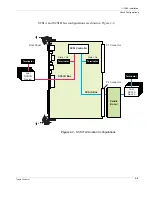 Предварительный просмотр 29 страницы Themis TA64 Hardware Manual