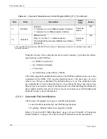 Предварительный просмотр 64 страницы Themis TA64 Hardware Manual