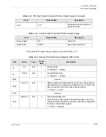 Предварительный просмотр 73 страницы Themis TA64 Hardware Manual