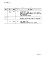 Предварительный просмотр 74 страницы Themis TA64 Hardware Manual