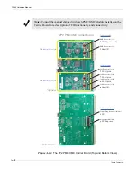 Предварительный просмотр 114 страницы Themis TA64 Hardware Manual