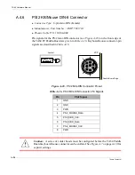 Предварительный просмотр 120 страницы Themis TA64 Hardware Manual