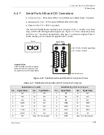 Предварительный просмотр 121 страницы Themis TA64 Hardware Manual