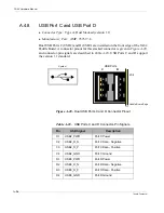 Предварительный просмотр 122 страницы Themis TA64 Hardware Manual