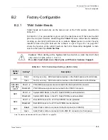 Предварительный просмотр 129 страницы Themis TA64 Hardware Manual