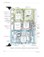 Предварительный просмотр 142 страницы Themis TA64 Hardware Manual