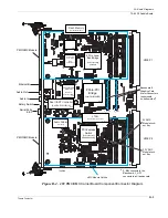 Предварительный просмотр 143 страницы Themis TA64 Hardware Manual