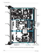 Предварительный просмотр 144 страницы Themis TA64 Hardware Manual