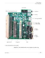 Предварительный просмотр 145 страницы Themis TA64 Hardware Manual