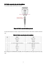 Предварительный просмотр 10 страницы Themis TS-210 User Manual