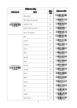 Предварительный просмотр 22 страницы Themis TS-210 User Manual