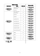 Предварительный просмотр 34 страницы Themis TS-210 User Manual