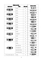 Предварительный просмотр 87 страницы Themis TS-210 User Manual