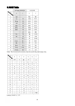 Предварительный просмотр 91 страницы Themis TS-210 User Manual