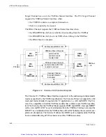 Preview for 71 page of Themis USPIIe-USB Hardware Manual