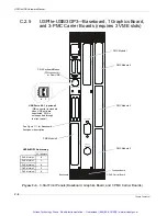 Preview for 155 page of Themis USPIIe-USB Hardware Manual